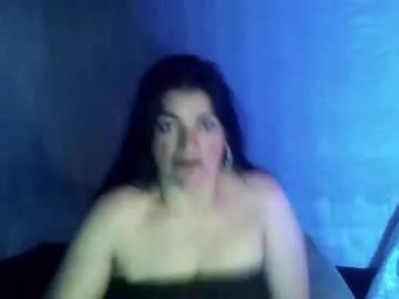 sexy_camy from Chaturbate is Freechat