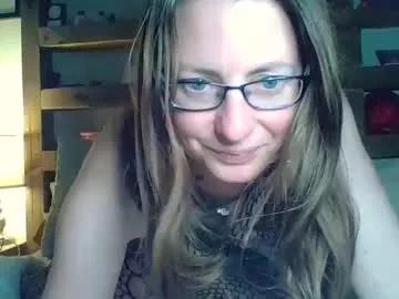 sexyemilyoliver from Chaturbate is Freechat