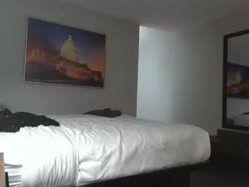 sissyboy420x from Chaturbate is Freechat
