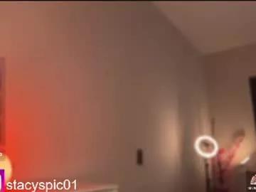 spicestacy1103 from Chaturbate is Freechat