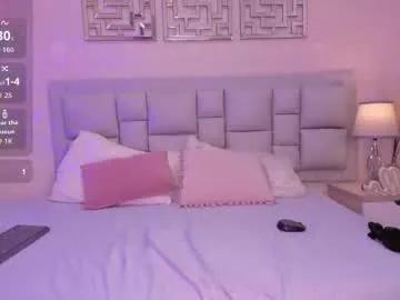 star_doll51 from Chaturbate is Freechat