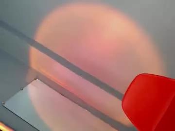 sultrybadbabe from Chaturbate is Freechat