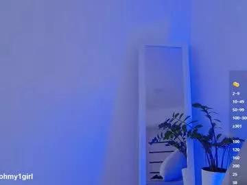 Customizable and immersive: Energize your taste buds and checkout our delicious choice of amateur cams liveshows with excited livestreamers getting their sweet physiques pounded with their beloved vibrating toys.