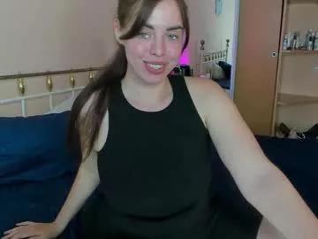 tequilaxcandy from Chaturbate is Freechat