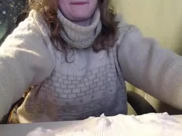 the_prettywondder from Chaturbate is Freechat