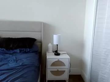 therealkingyoshi from Chaturbate is Freechat