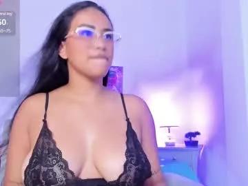 tyra_banksi from Chaturbate is Freechat