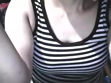 wethornypussy4u from Chaturbate is Freechat