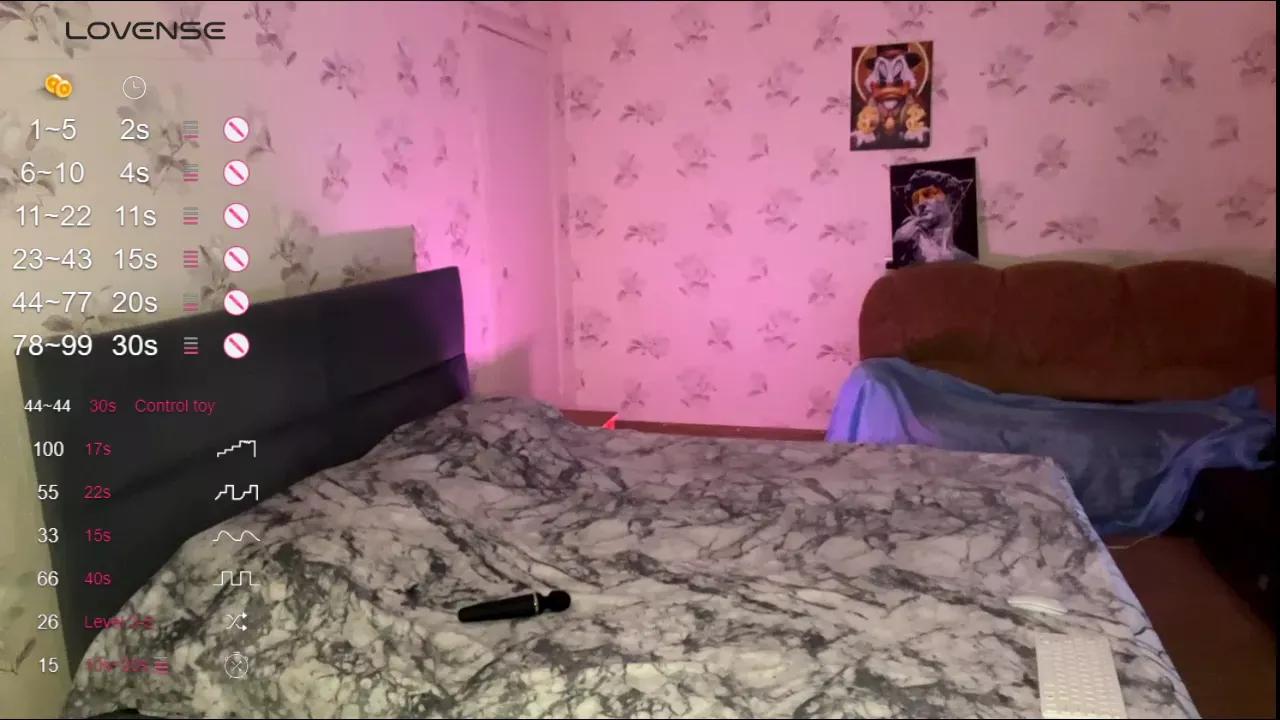 Customizable and immersive: Energize your taste buds and checkout our delicious choice of amateur cams liveshows with excited livestreamers getting their sweet physiques pounded with their beloved vibrating toys.