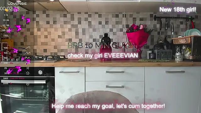Photos of 18teengirl3 from StripChat is Group