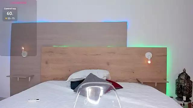 Customizable and immersive: Energize your taste buds and checkout our delicious choice of amateur cams liveshows with excited livestreamers getting their sweet physiques pounded with their beloved vibrating toys.