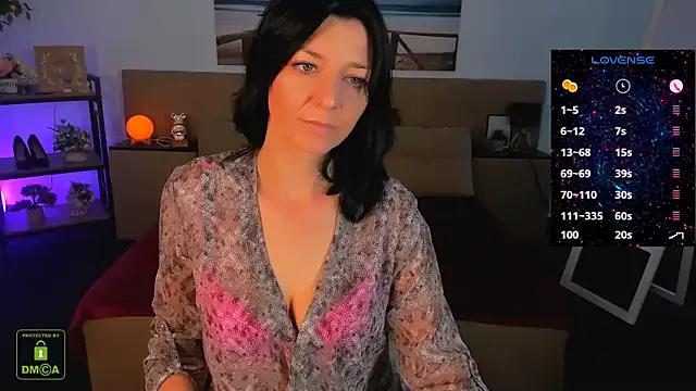 Customizable and immersive: Energize your taste buds and checkout our delicious choice of amateur cams liveshows with excited livestreamers getting their sweet physiques pounded with their beloved vibrating toys.