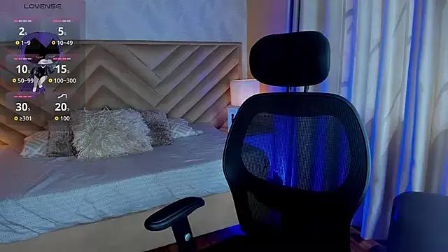 Customizable and immersive: Energize your taste buds and checkout our delicious choice of amateur cams liveshows with excited livestreamers getting their sweet physiques pounded with their beloved vibrating toys.