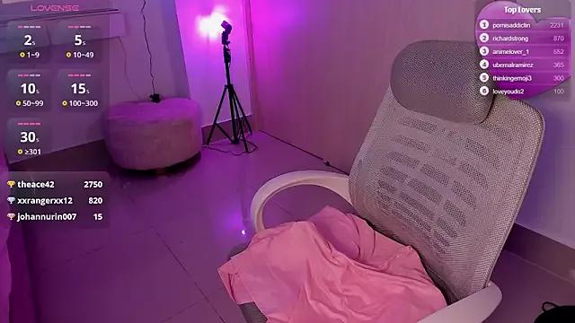 Customizable and immersive: Energize your taste buds and checkout our delicious choice of amateur cams liveshows with excited livestreamers getting their sweet physiques pounded with their beloved vibrating toys.