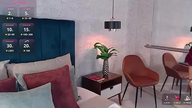 Customizable and immersive: Energize your taste buds and checkout our delicious choice of amateur cams liveshows with excited livestreamers getting their sweet physiques pounded with their beloved vibrating toys.