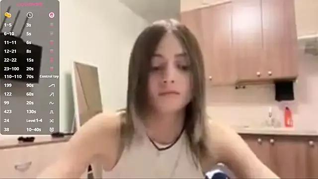 Customizable and immersive: Energize your taste buds and checkout our delicious choice of amateur cams liveshows with excited livestreamers getting their sweet physiques pounded with their beloved vibrating toys.