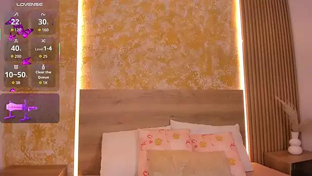 Customizable and immersive: Energize your taste buds and checkout our delicious choice of amateur cams liveshows with excited livestreamers getting their sweet physiques pounded with their beloved vibrating toys.