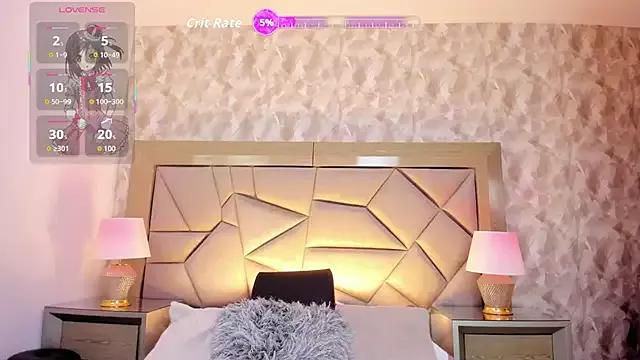 Customizable and immersive: Energize your taste buds and checkout our delicious choice of amateur cams liveshows with excited livestreamers getting their sweet physiques pounded with their beloved vibrating toys.