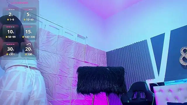 Customizable and immersive: Energize your taste buds and checkout our delicious choice of amateur cams liveshows with excited livestreamers getting their sweet physiques pounded with their beloved vibrating toys.