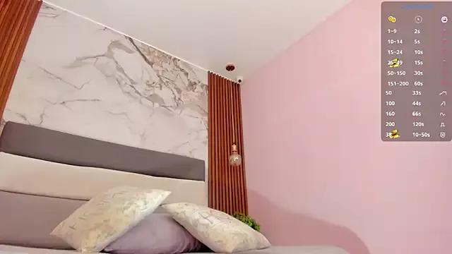 Customizable and immersive: Energize your taste buds and checkout our delicious choice of amateur cams liveshows with excited livestreamers getting their sweet physiques pounded with their beloved vibrating toys.