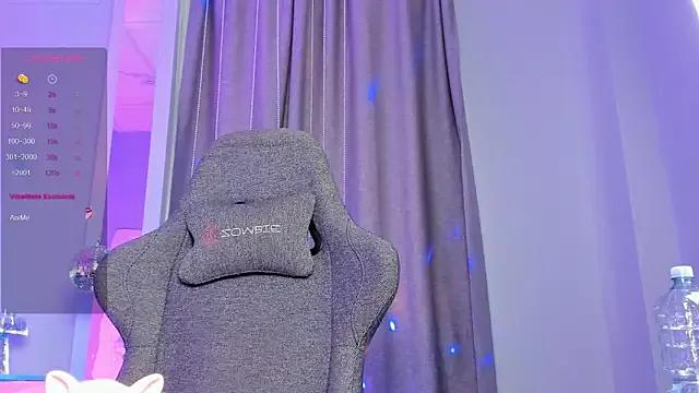 Customizable and immersive: Energize your taste buds and checkout our delicious choice of amateur cams liveshows with excited livestreamers getting their sweet physiques pounded with their beloved vibrating toys.