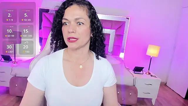 Customizable and immersive: Energize your taste buds and checkout our delicious choice of amateur cams liveshows with excited livestreamers getting their sweet physiques pounded with their beloved vibrating toys.