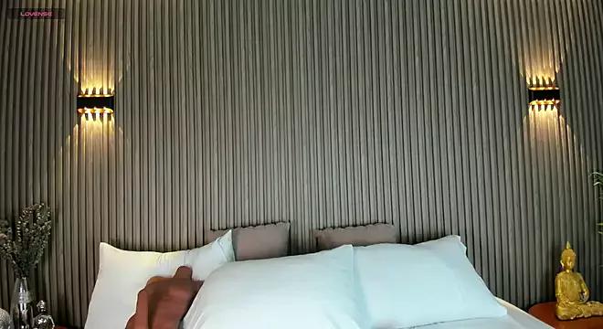 Customizable and immersive: Energize your taste buds and checkout our delicious choice of amateur cams liveshows with excited livestreamers getting their sweet physiques pounded with their beloved vibrating toys.