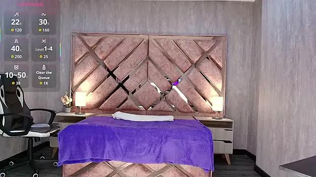 Customizable and immersive: Energize your taste buds and checkout our delicious choice of amateur cams liveshows with excited livestreamers getting their sweet physiques pounded with their beloved vibrating toys.