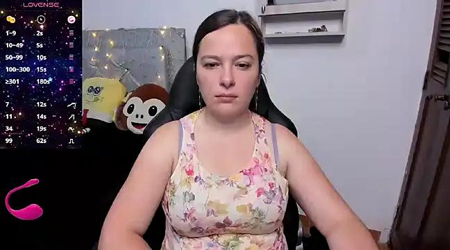 Customizable and immersive: Energize your taste buds and checkout our delicious choice of amateur cams liveshows with excited livestreamers getting their sweet physiques pounded with their beloved vibrating toys.