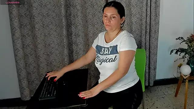 angelswets from StripChat is Freechat