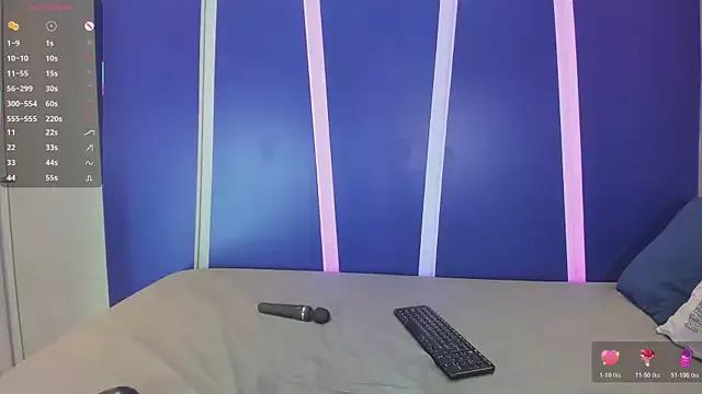 Customizable and immersive: Energize your taste buds and checkout our delicious choice of amateur cams liveshows with excited livestreamers getting their sweet physiques pounded with their beloved vibrating toys.