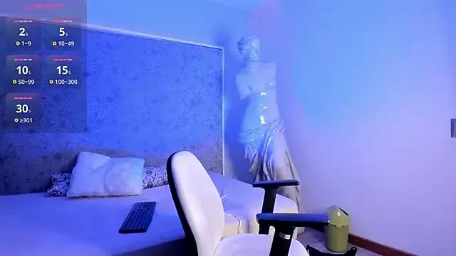 Customizable and immersive: Energize your taste buds and checkout our delicious choice of amateur cams liveshows with excited livestreamers getting their sweet physiques pounded with their beloved vibrating toys.