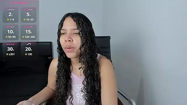 Customizable and immersive: Energize your taste buds and checkout our delicious choice of amateur cams liveshows with excited livestreamers getting their sweet physiques pounded with their beloved vibrating toys.