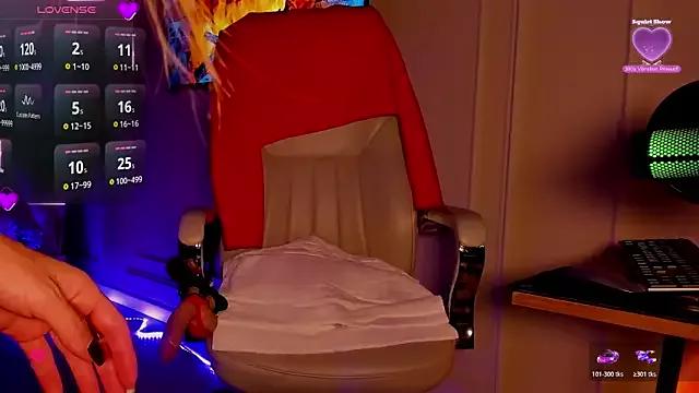 Customizable and immersive: Energize your taste buds and checkout our delicious choice of amateur cams liveshows with excited livestreamers getting their sweet physiques pounded with their beloved vibrating toys.