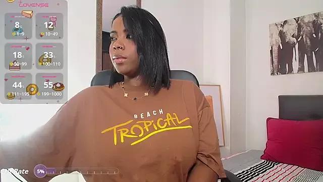 Customizable and immersive: Energize your taste buds and checkout our delicious choice of amateur cams liveshows with excited livestreamers getting their sweet physiques pounded with their beloved vibrating toys.