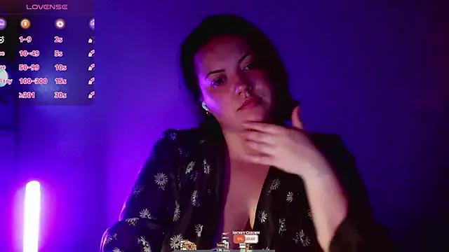 Customizable and immersive: Energize your taste buds and checkout our delicious choice of amateur cams liveshows with excited livestreamers getting their sweet physiques pounded with their beloved vibrating toys.