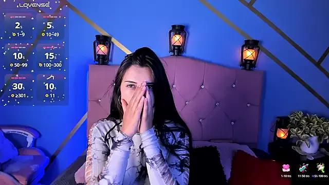 Customizable and immersive: Energize your taste buds and checkout our delicious choice of amateur cams liveshows with excited livestreamers getting their sweet physiques pounded with their beloved vibrating toys.