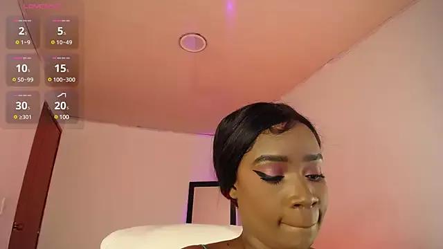 Customizable and immersive: Energize your taste buds and checkout our delicious choice of amateur cams liveshows with excited livestreamers getting their sweet physiques pounded with their beloved vibrating toys.