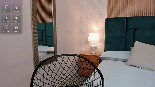 Customizable and immersive: Energize your taste buds and checkout our delicious choice of amateur cams liveshows with excited livestreamers getting their sweet physiques pounded with their beloved vibrating toys.