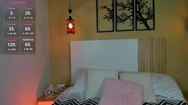 Customizable and immersive: Energize your taste buds and checkout our delicious choice of amateur cams liveshows with excited livestreamers getting their sweet physiques pounded with their beloved vibrating toys.