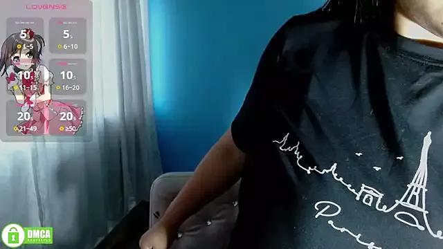 Customizable and immersive: Energize your taste buds and checkout our delicious choice of amateur cams liveshows with excited livestreamers getting their sweet physiques pounded with their beloved vibrating toys.