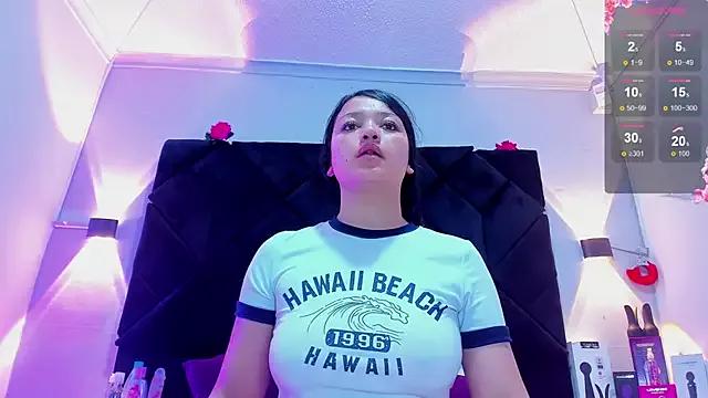 Customizable and immersive: Energize your taste buds and checkout our delicious choice of amateur cams liveshows with excited livestreamers getting their sweet physiques pounded with their beloved vibrating toys.
