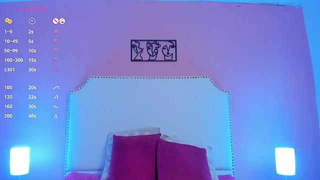 Customizable and immersive: Energize your taste buds and checkout our delicious choice of amateur cams liveshows with excited livestreamers getting their sweet physiques pounded with their beloved vibrating toys.