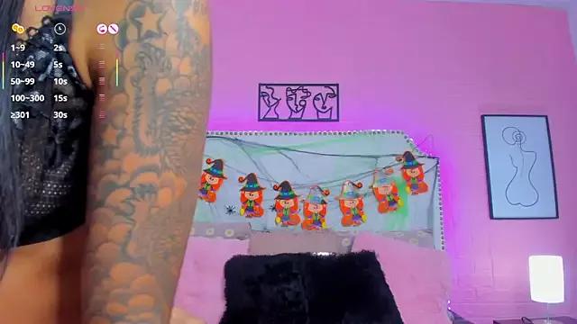 Customizable and immersive: Energize your taste buds and checkout our delicious choice of amateur cams liveshows with excited livestreamers getting their sweet physiques pounded with their beloved vibrating toys.