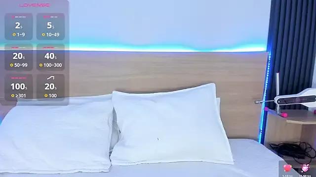 Customizable and immersive: Energize your taste buds and checkout our delicious choice of amateur cams liveshows with excited livestreamers getting their sweet physiques pounded with their beloved vibrating toys.