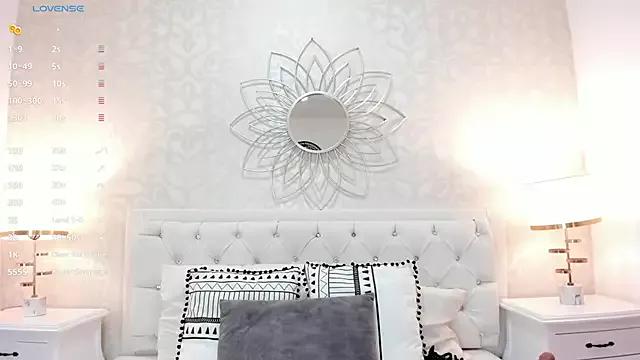 Customizable and immersive: Energize your taste buds and checkout our delicious choice of amateur cams liveshows with excited livestreamers getting their sweet physiques pounded with their beloved vibrating toys.