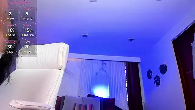 Customizable and immersive: Energize your taste buds and checkout our delicious choice of amateur cams liveshows with excited livestreamers getting their sweet physiques pounded with their beloved vibrating toys.