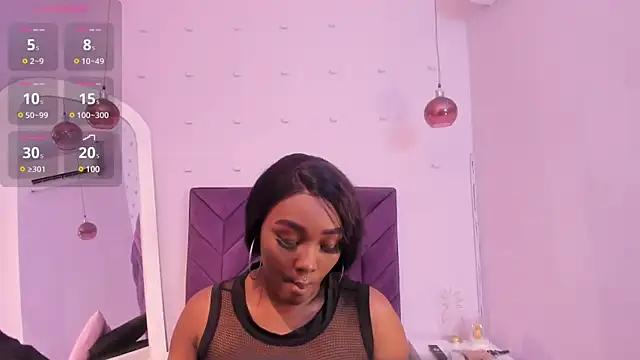 Customizable and immersive: Energize your taste buds and checkout our delicious choice of amateur cams liveshows with excited livestreamers getting their sweet physiques pounded with their beloved vibrating toys.
