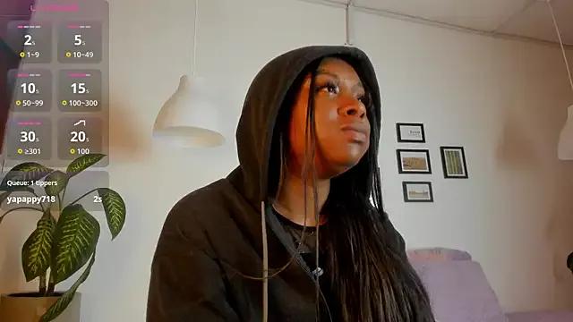 Customizable and immersive: Energize your taste buds and checkout our delicious choice of amateur cams liveshows with excited livestreamers getting their sweet physiques pounded with their beloved vibrating toys.