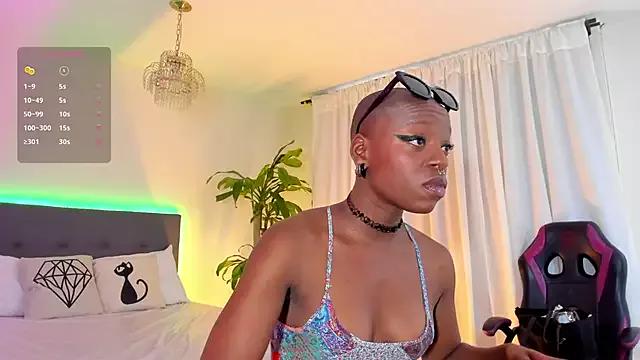 Customizable and immersive: Energize your taste buds and checkout our delicious choice of amateur cams liveshows with excited livestreamers getting their sweet physiques pounded with their beloved vibrating toys.